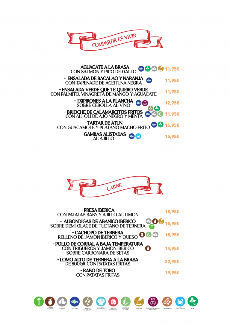 Alergenos La Refina 2